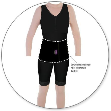 Prenda de transferencia de grasa estilo 50Z con cremalleras laterales de Contour